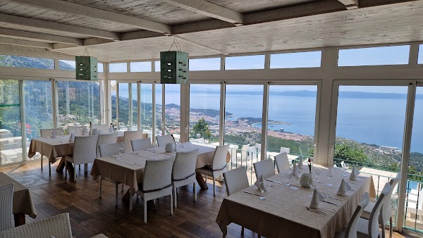 Restaurant Panorama