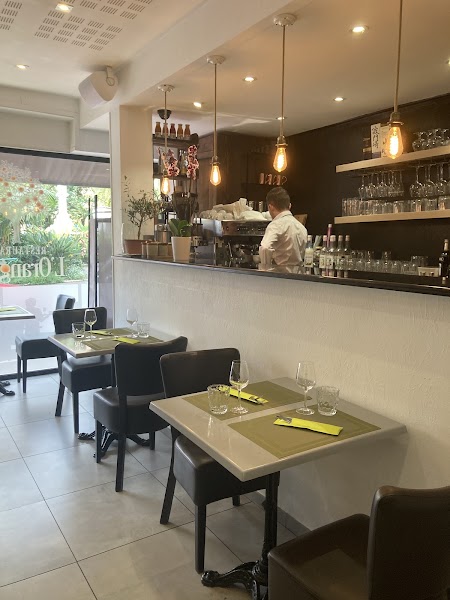 L’Orangerie — Mediterranean — French and Italian Rivieras — France
