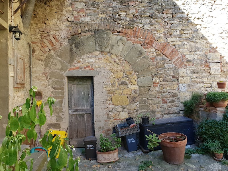 Panzano in Chianti