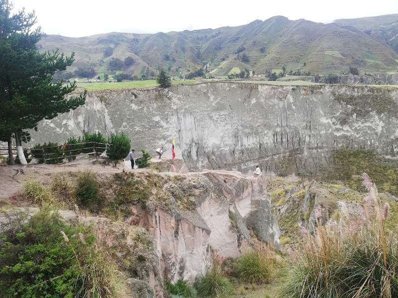 Toachi Canyon viewpoints
