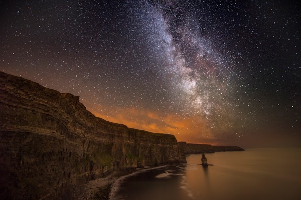 Cliffs of Moher Visitor Experience