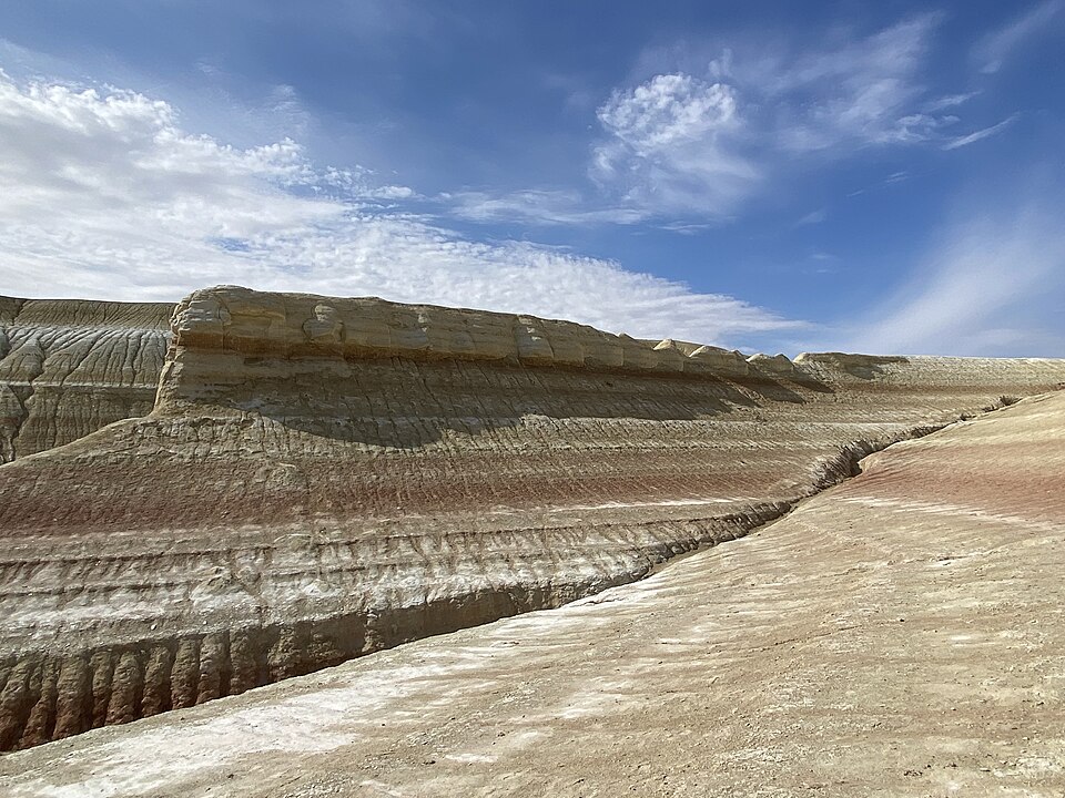 Kyzylkup — Nature — Mangystau and Ustyurt Plateau — Kazakhstan