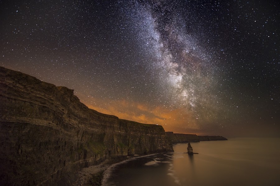 Cliffs of Moher official visitor paths — Cliff visit — The Long Way Round, Ireland — Ireland