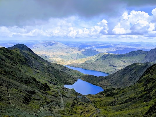 Snowdonia Circuit